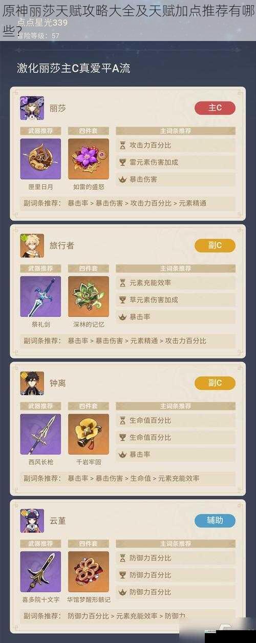 原神丽莎天赋攻略大全及天赋加点推荐有哪些?