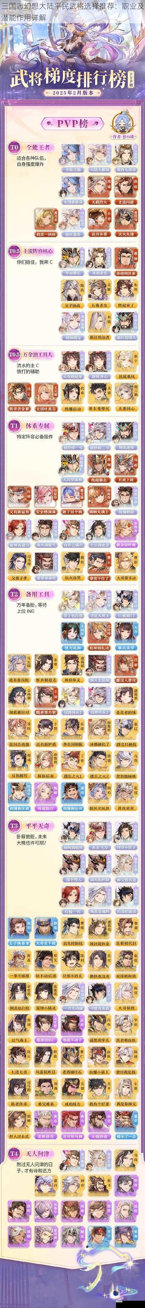 三国志幻想大陆平民武将选择推荐:职业及潜能作用详解