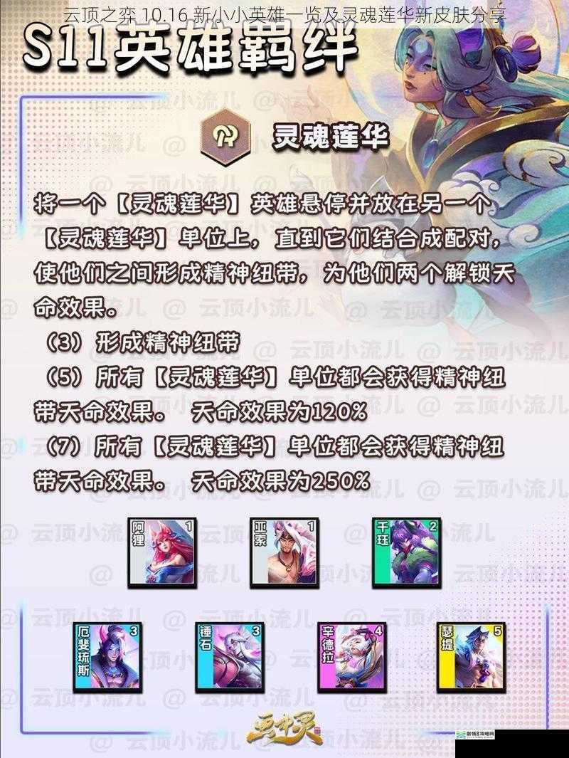 云顶之弈 10.16 新小小英雄一览及灵魂莲华新皮肤分享