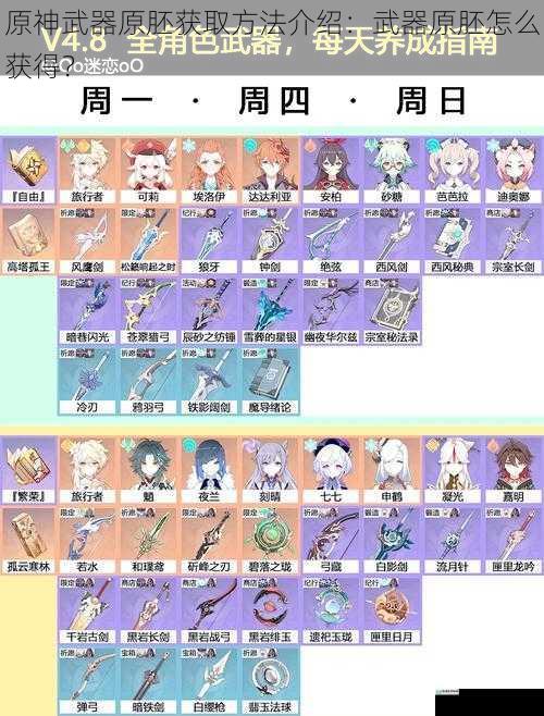 原神武器原胚获取方法介绍:武器原胚怎么获得?