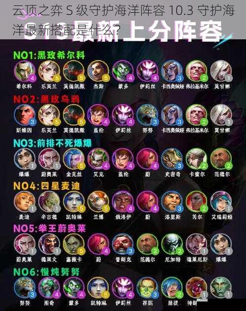 云顶之弈 S 级守护海洋阵容 10.3 守护海洋最新搭配是什么?