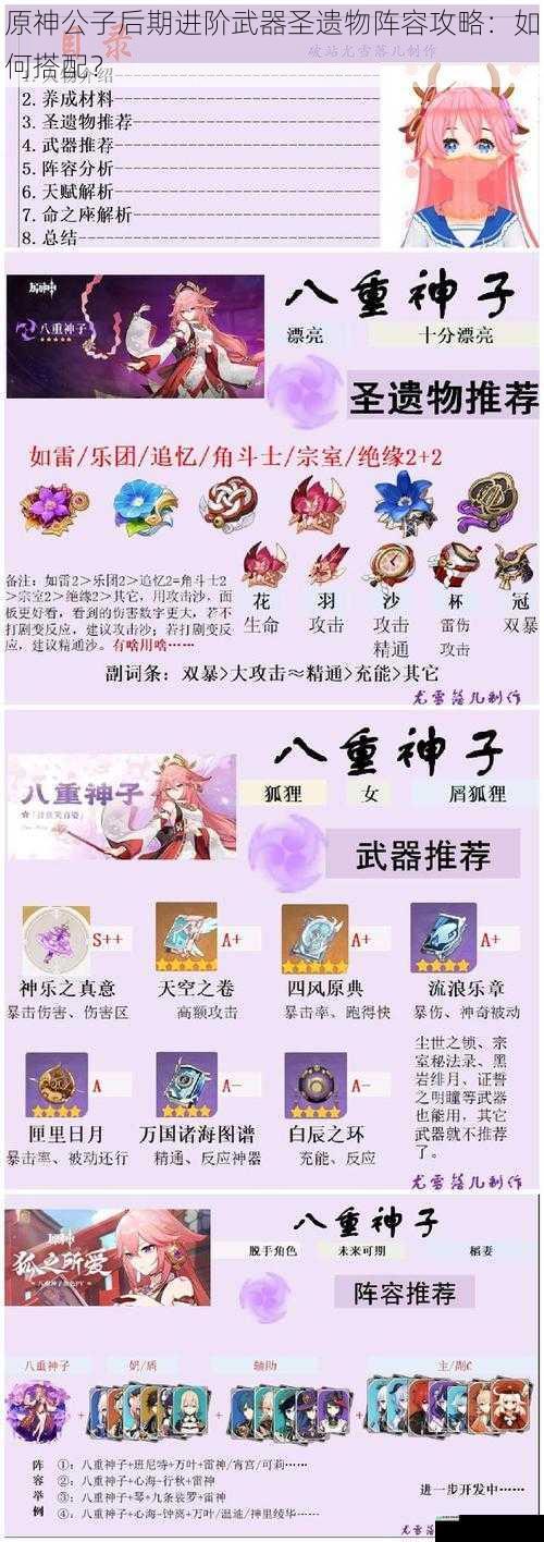 原神公子后期进阶武器圣遗物阵容攻略:如何搭配?