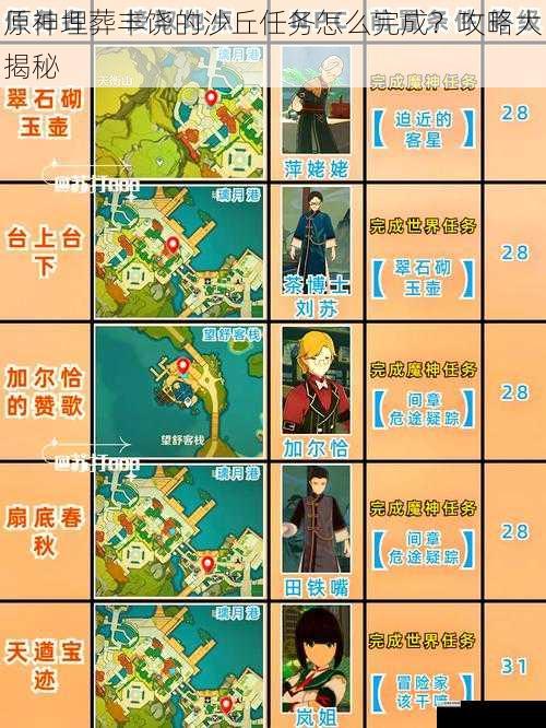 原神埋葬丰饶的沙丘任务怎么完成?攻略大揭秘