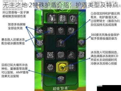 无主之地 2特殊护盾介绍:护盾类型及特点