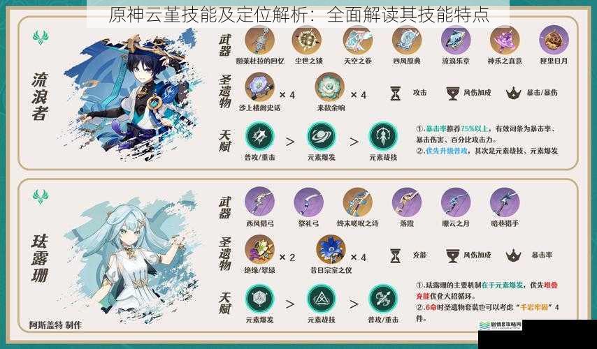 原神云堇技能及定位解析:全面解读其技能特点