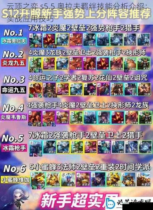 云顶之弈 s5.5 奥拉夫羁绊技能分析介绍:实战应用技巧