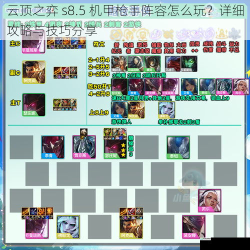 云顶之弈 s8.5 机甲枪手阵容怎么玩?详细攻略与技巧分享