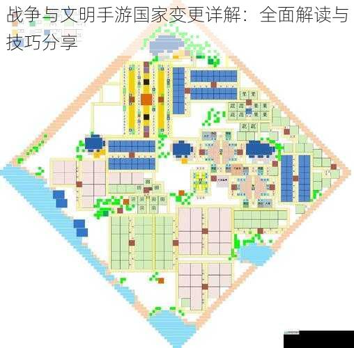 战争与文明手游国家变更详解:全面解读与技巧分享