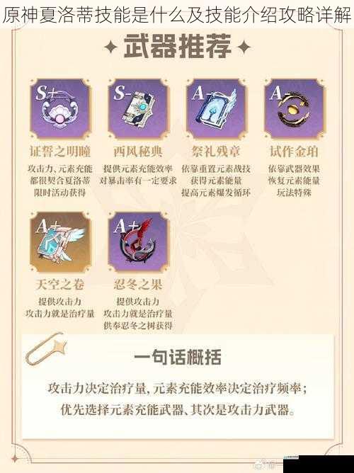 原神夏洛蒂技能是什么及技能介绍攻略详解