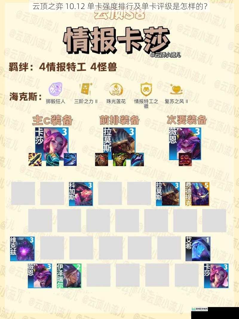 云顶之弈 10.12 单卡强度排行及单卡评级是怎样的?