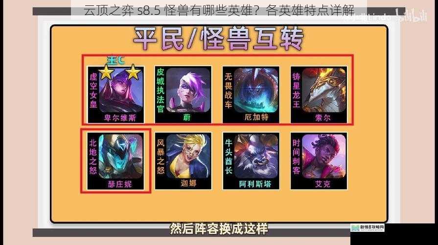 云顶之弈 s8.5 怪兽有哪些英雄?各英雄特点详解