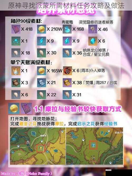 原神寻找派蒙所需材料任务攻略及做法