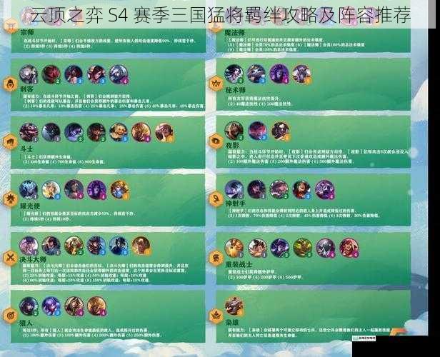 云顶之弈 S4 赛季三国猛将羁绊攻略及阵容推荐