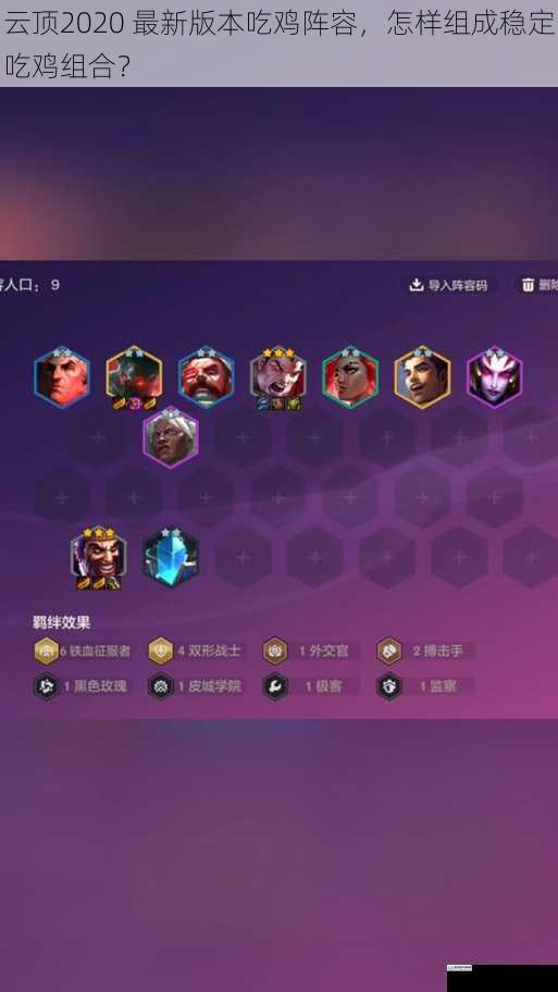 云顶2020 最新版本吃鸡阵容,怎样组成稳定吃鸡组合?