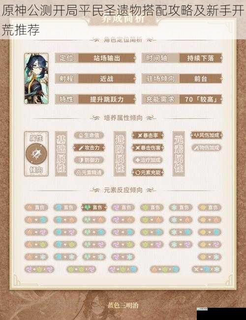 原神公测开局平民圣遗物搭配攻略及新手开荒推荐