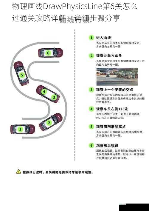 物理画线 DrawPhysicsLine 第 6 关怎么过通关攻略详解:详细步骤分享