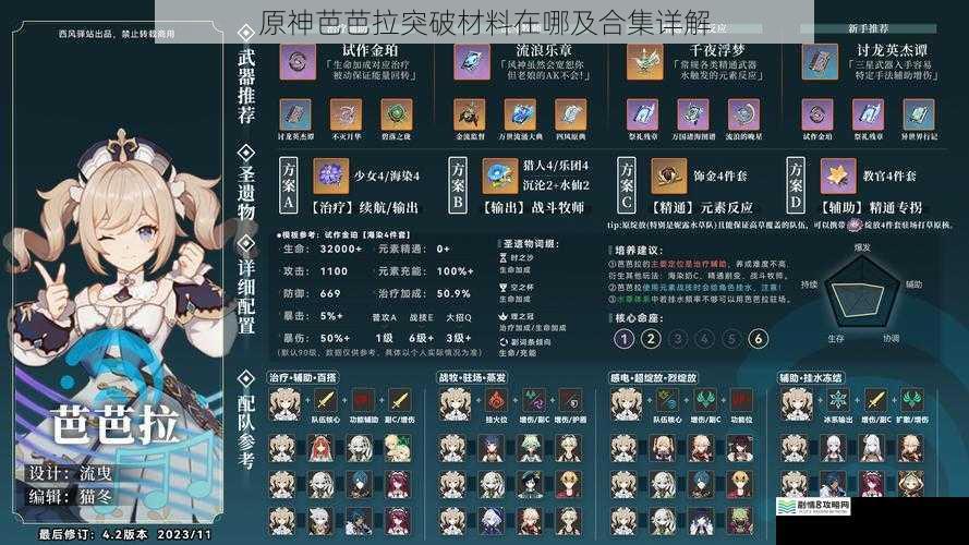 原神芭芭拉突破材料在哪及合集详解