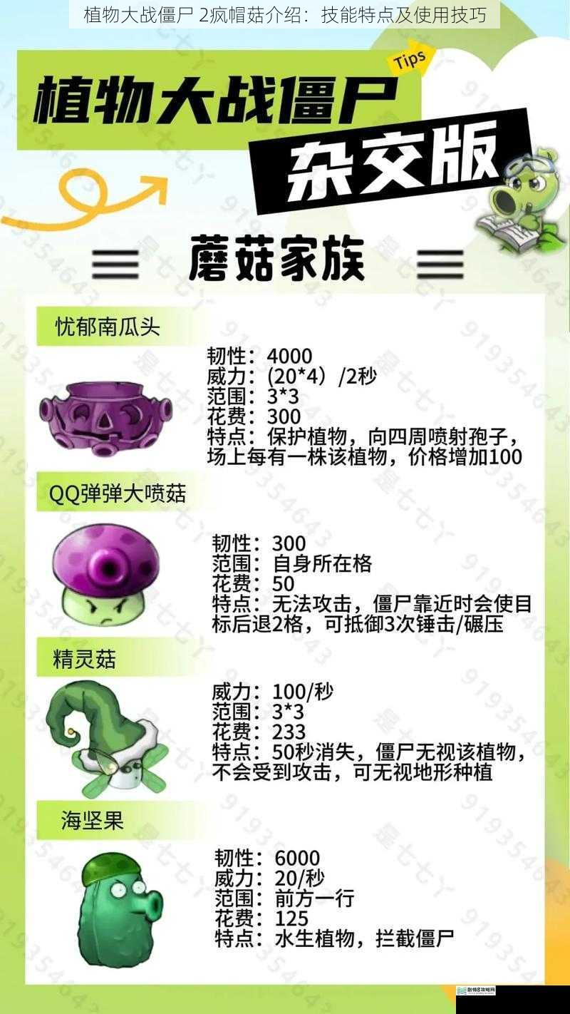 植物大战僵尸 2疯帽菇介绍:技能特点及使用技巧