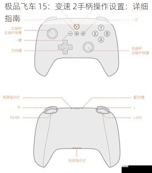 极品飞车 15:变速 2手柄操作设置:详细指南