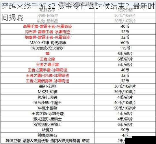 穿越火线手游 s2 赏金令什么时候结束?最新时间揭晓