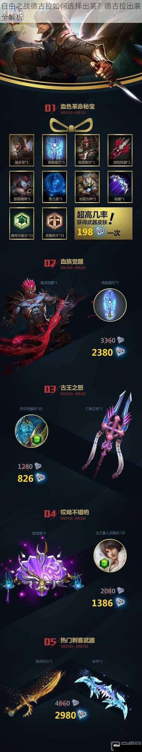 自由之战德古拉如何选择出装?德古拉出装全解析
