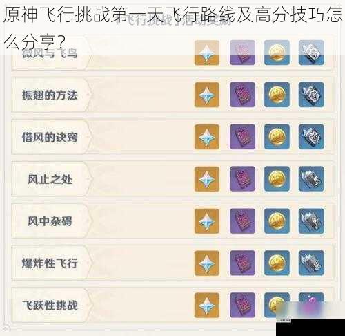 原神飞行挑战第一天飞行路线及高分技巧怎么分享?