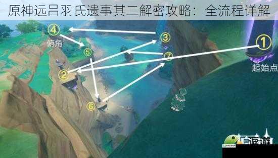 原神远吕羽氏遗事其二解密攻略:全流程详解