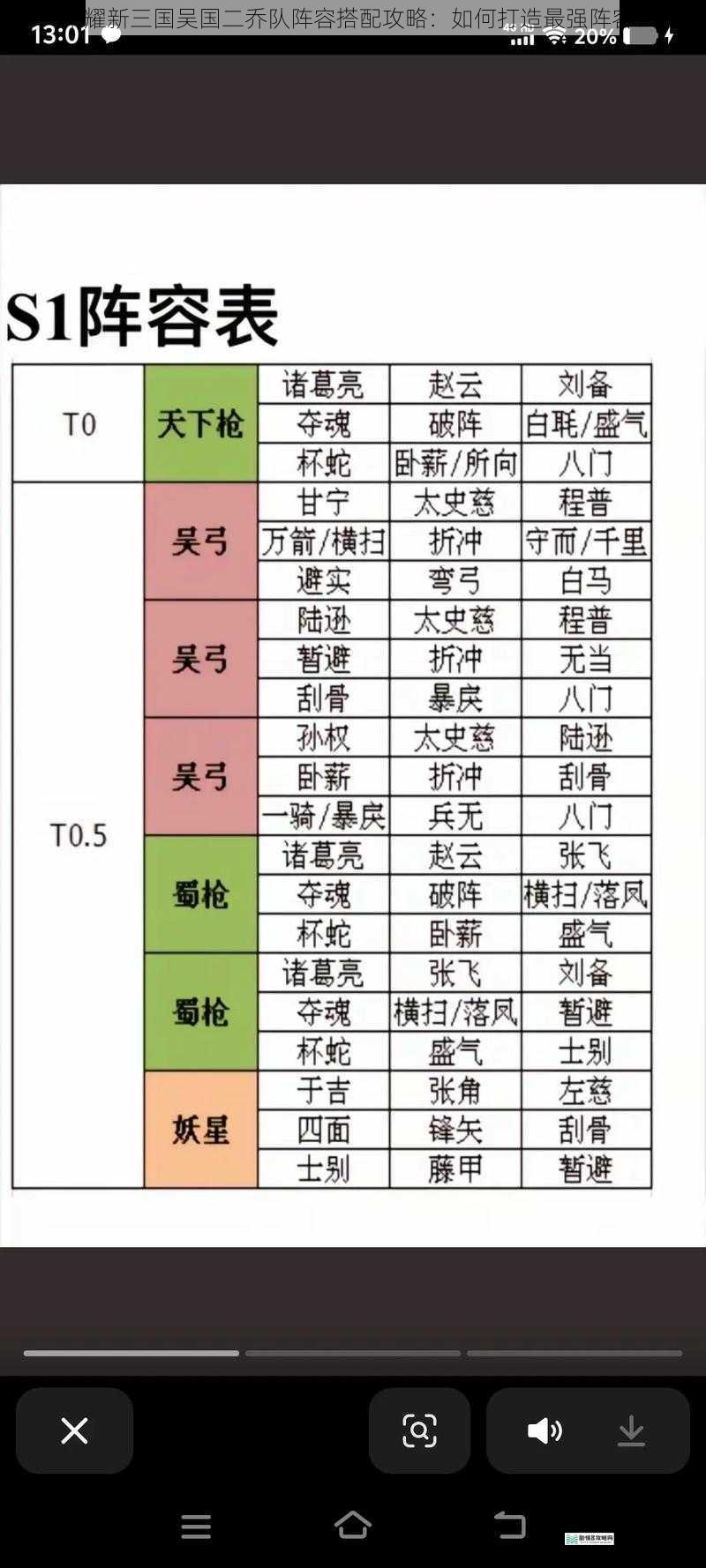 荣耀新三国吴国二乔队阵容搭配攻略:如何打造最强阵容?