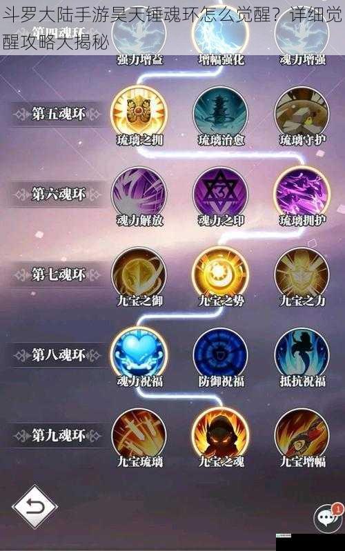 斗罗大陆手游昊天锤魂环怎么觉醒?详细觉醒攻略大揭秘