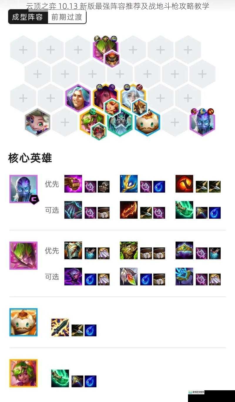 云顶之弈 10.13 新版最强阵容推荐及战地斗枪攻略教学