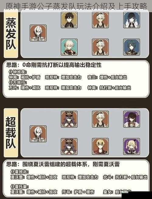 原神手游公子蒸发队玩法介绍及上手攻略
