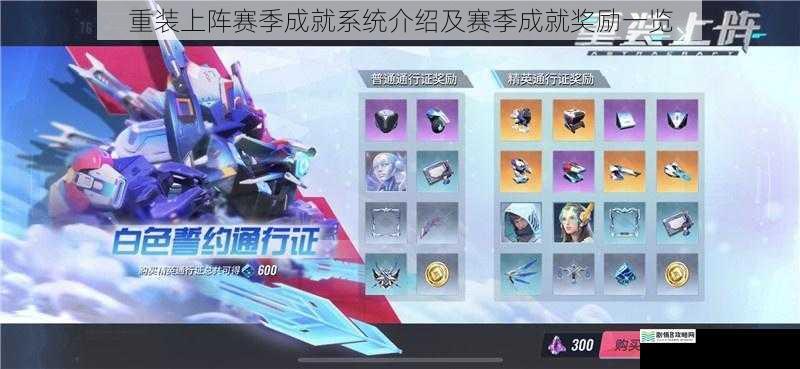 重装上阵赛季成就系统介绍及赛季成就奖励一览