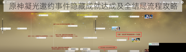 原神凝光邀约事件隐藏成就达成及全结局流程攻略
