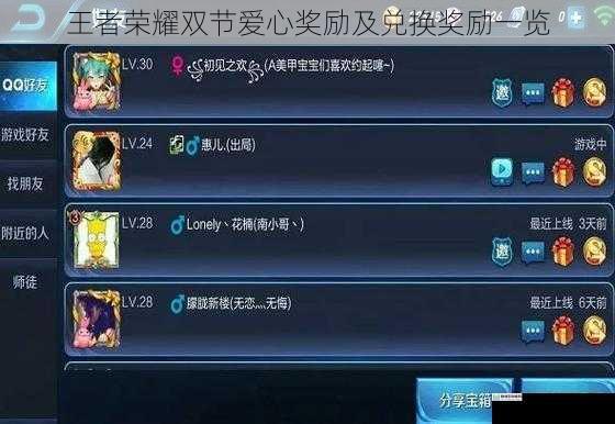 王者荣耀双节爱心奖励及兑换奖励一览