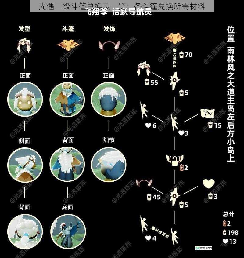光遇二级斗篷兑换表一览:各斗篷兑换所需材料