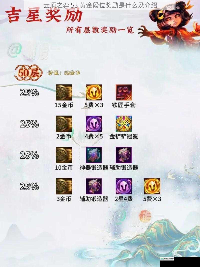 云顶之弈 S3 黄金段位奖励是什么及介绍