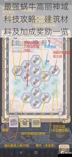 最强蜗牛高丽神域科技攻略:建筑材料及加成奖励一览