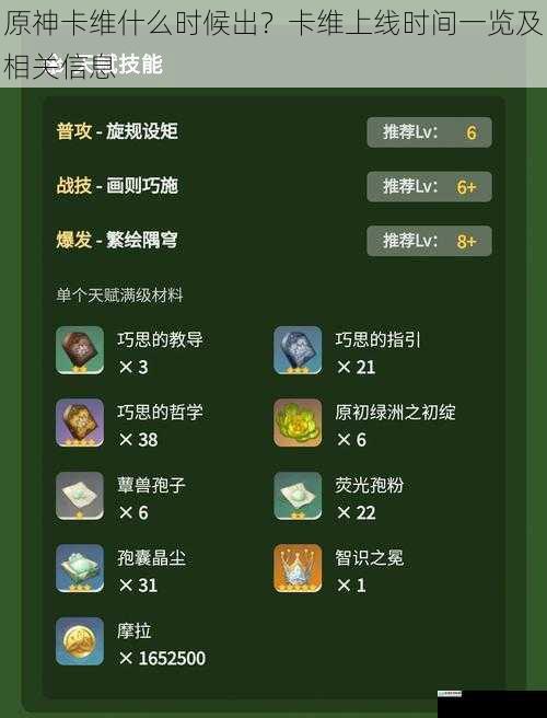 原神卡维什么时候出?卡维上线时间一览及相关信息