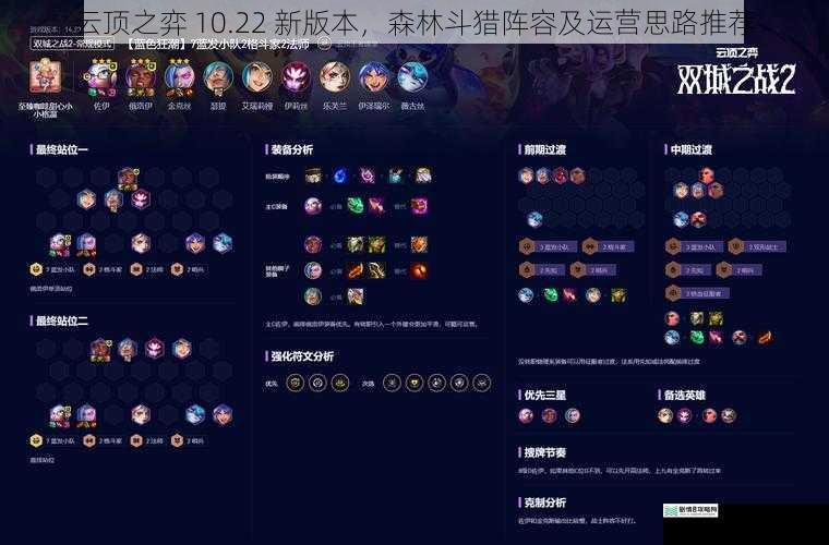 云顶之弈 10.22 新版本,森林斗猎阵容及运营思路推荐