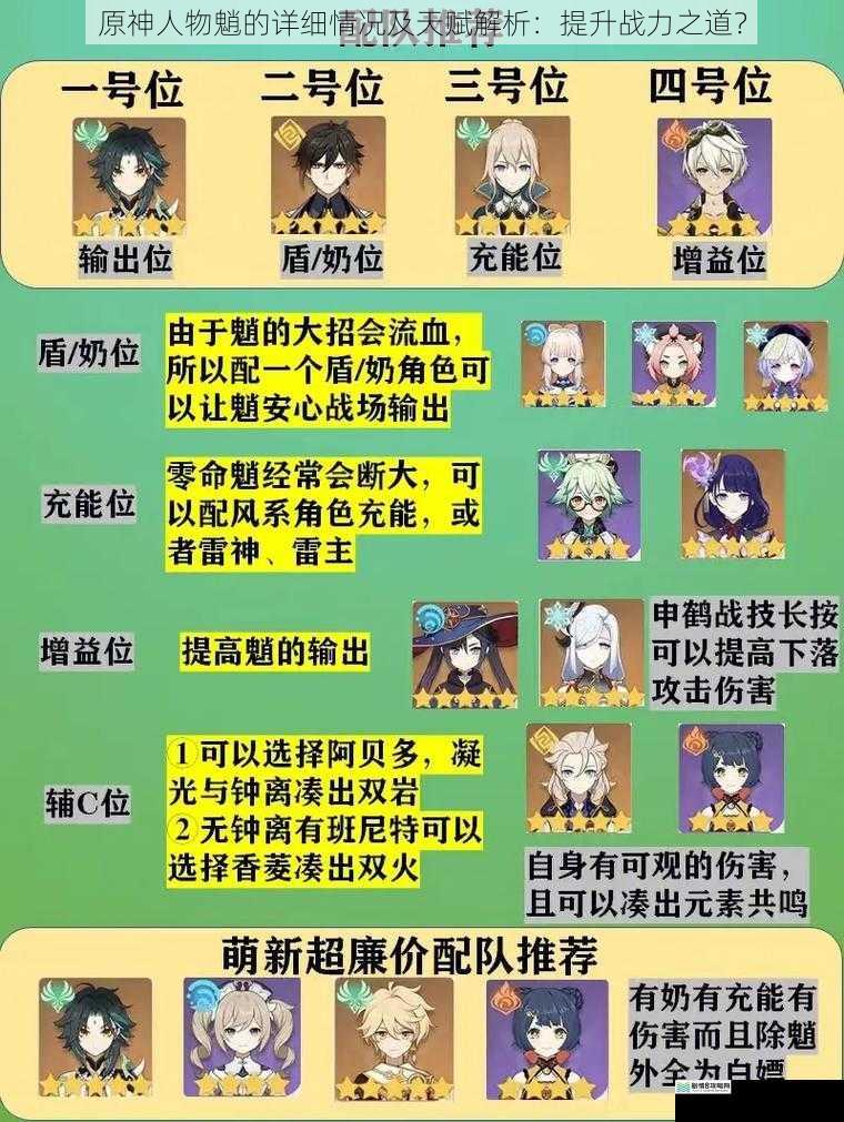 原神人物魈的详细情况及天赋解析:提升战力之道?