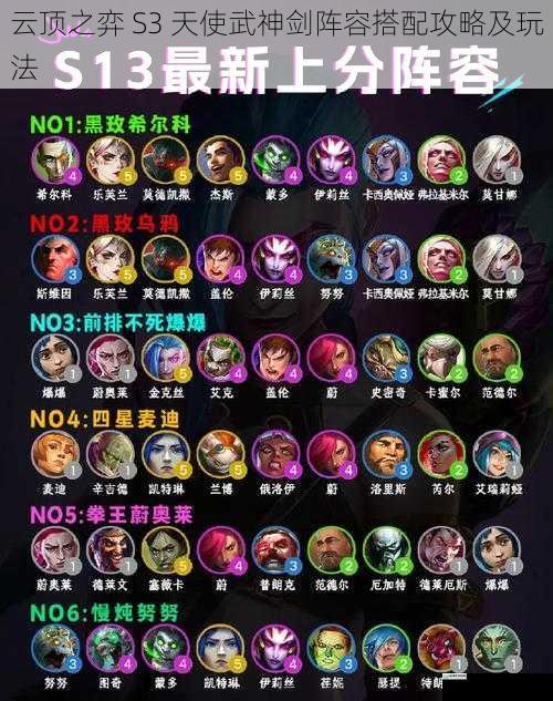 云顶之弈 S3 天使武神剑阵容搭配攻略及玩法