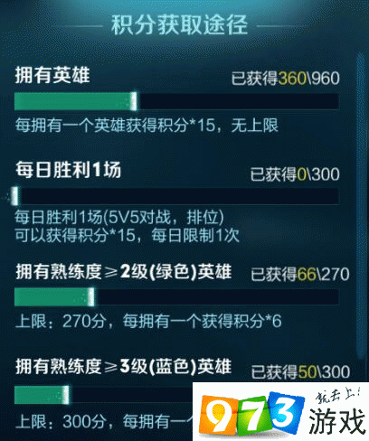王者荣耀修炼之路奖励及积分兑换内容详解