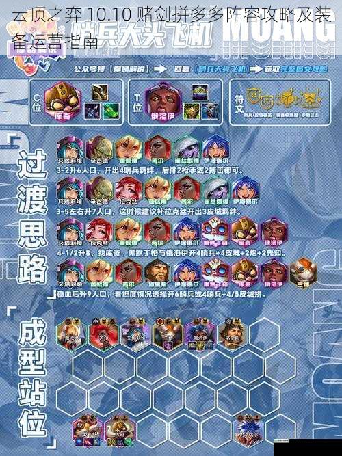 云顶之弈 10.10 赌剑拼多多阵容攻略及装备运营指南