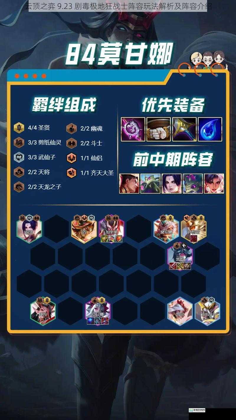 云顶之弈 9.23 剧毒极地狂战士阵容玩法解析及阵容介绍