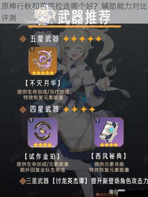 原神行秋和芭芭拉选哪个好?辅助能力对比评测
