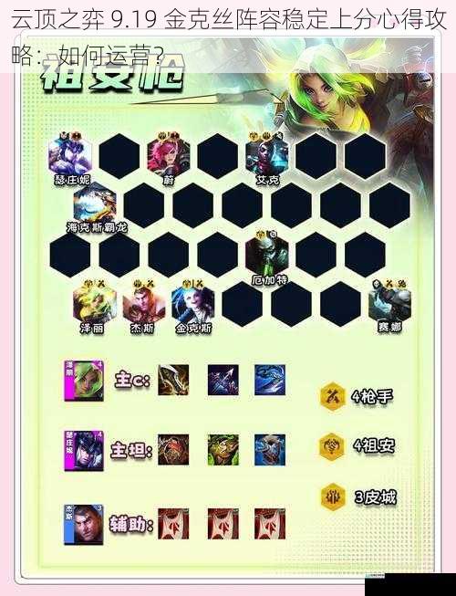 云顶之弈 9.19 金克丝阵容稳定上分心得攻略:如何运营?