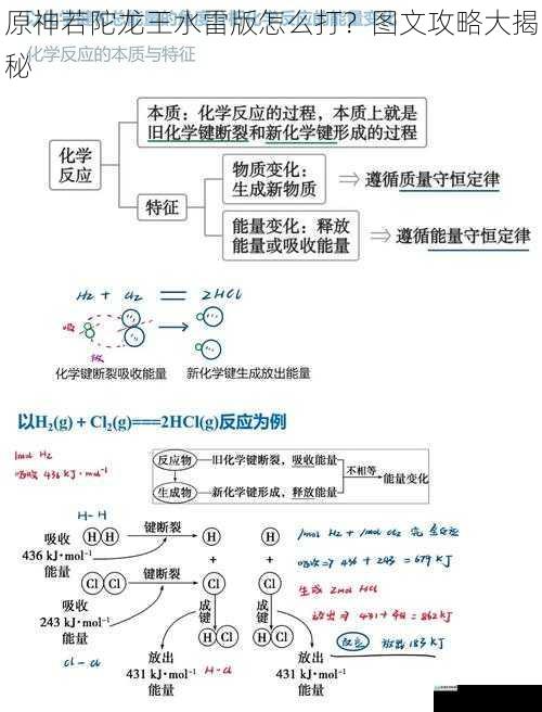 元素反应与增益效果