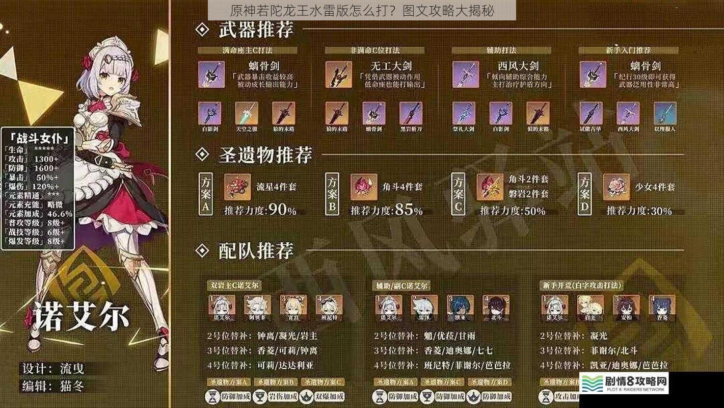 装备与圣遗物选择