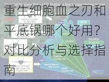 攻击范围