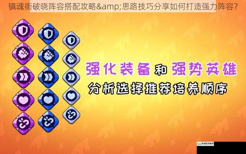 装备选择与强化